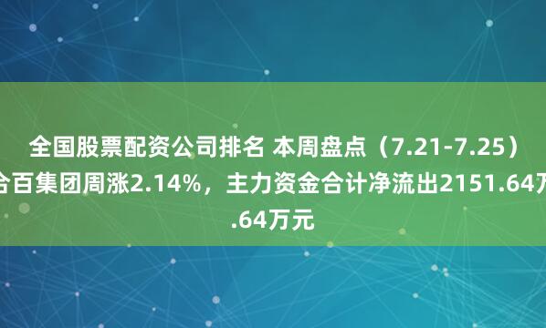 全国股票配资公司排名 本周盘点（7.21-7.25）：合百集团周涨2.14%，主力资金合计净流出2151.64万元